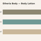 Etheria Body Lotion — response chart